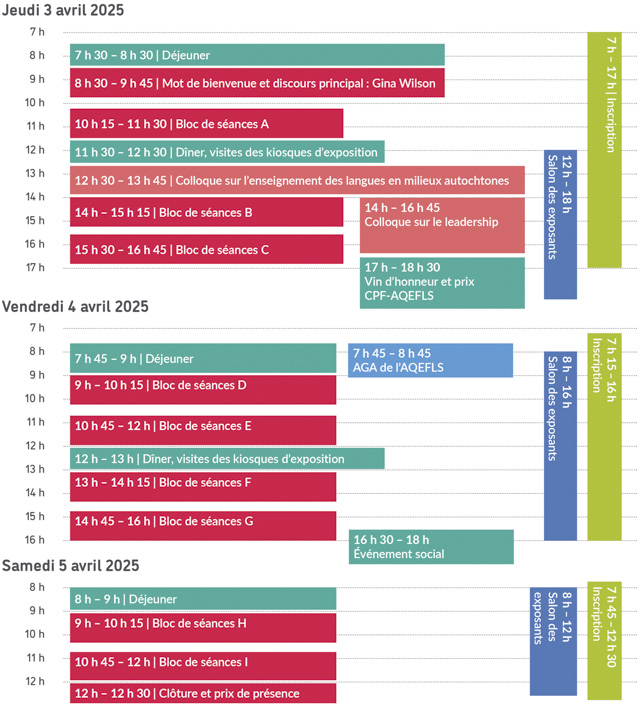 Horaire LSF 2025